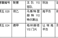 周五2串1:特尔斯达受挫门兴不惧赫塔