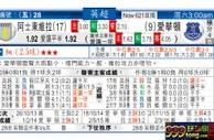 东方拆局(英超)