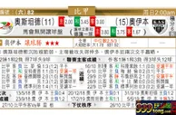 东方拆局(比甲)