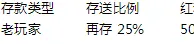 平博3月25%周周再存最高500元