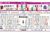 东方拆局(自由盃)