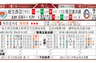 东方拆局(西乙)