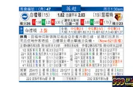 东方拆局(英超)