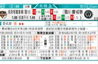 东方拆局(美公開盃)