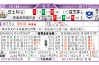 东方拆局(葡超)