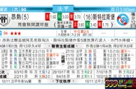 东方拆局(法甲)