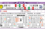 东方拆局(歐冠盃)