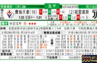 东方拆局(意甲)