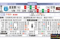 东方拆局(法乙)