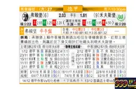 东方拆局(德甲)