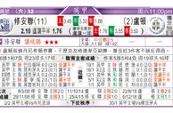 东方拆局(英甲)