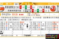 东方拆局(美洲盃)