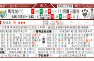 东方拆局(西乙)