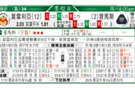 东方拆局(墨超)