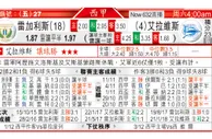 东方拆局(西甲)