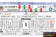 欧联：圣加伦静候萨普斯堡