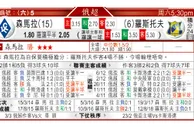 东方拆局(西甲)
