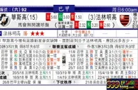 东方拆局(巴甲)