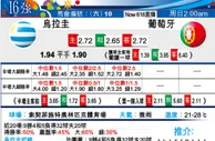东方拆局(俄超)