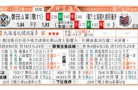 东方拆局(天皇盃)