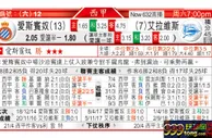 东方拆局(西甲)