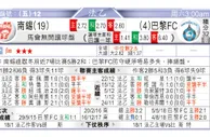 东方拆局(英超)