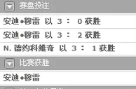 今夜他们不再是费纳配角 博彩公司力挺小德3-0
