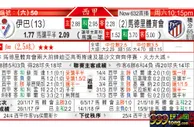 东方拆局(西甲)