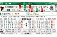 东方拆局(墨超)