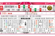 东方拆局(荷乙)