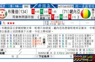 东方拆局(英超)