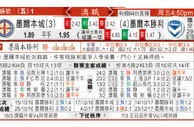 东方拆局(亞冠盃)