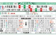 东方拆局(韓總盃)
