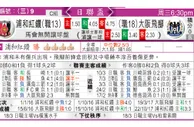 东方拆局(自由盃)