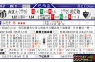 东方拆局(巴西盃)