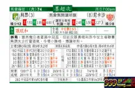 东方拆局(墨超)