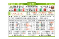 东方拆局(葡超)