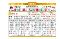 东方拆局(德甲)