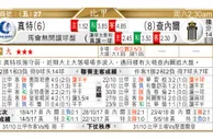 东方拆局(比甲)