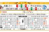 东方拆局(比甲)