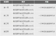 188金宝博中秋好礼送不 停每周手机和奖金等你赢取！