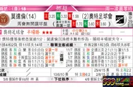 东方拆局(挪超)
