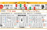 东方拆局(德甲)