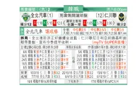 东方拆局(韓聯)
