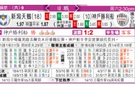 东方拆局(意甲)