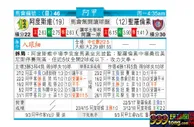 东方拆局(阿甲)