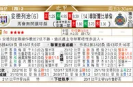 东方拆局(比甲)