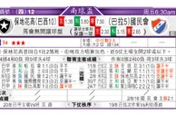 东方拆局(荷乙)