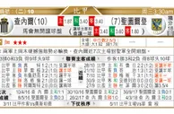 东方拆局(比甲)