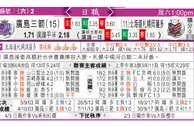 东方拆局(荷乙)